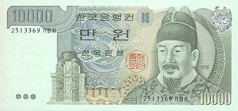 世界各国的钱