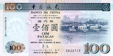 世界各国的钱